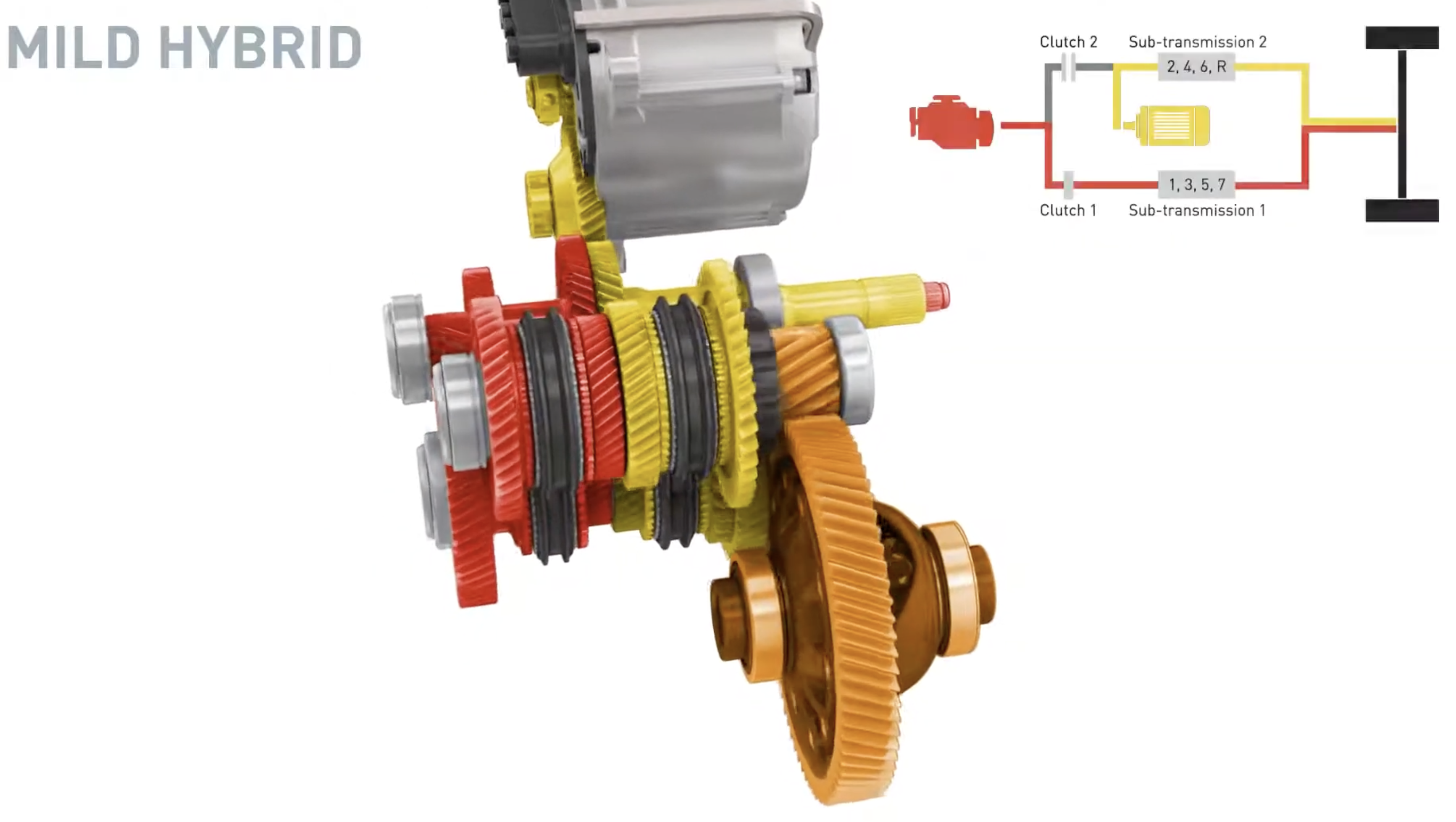 7HDT300 torque-split